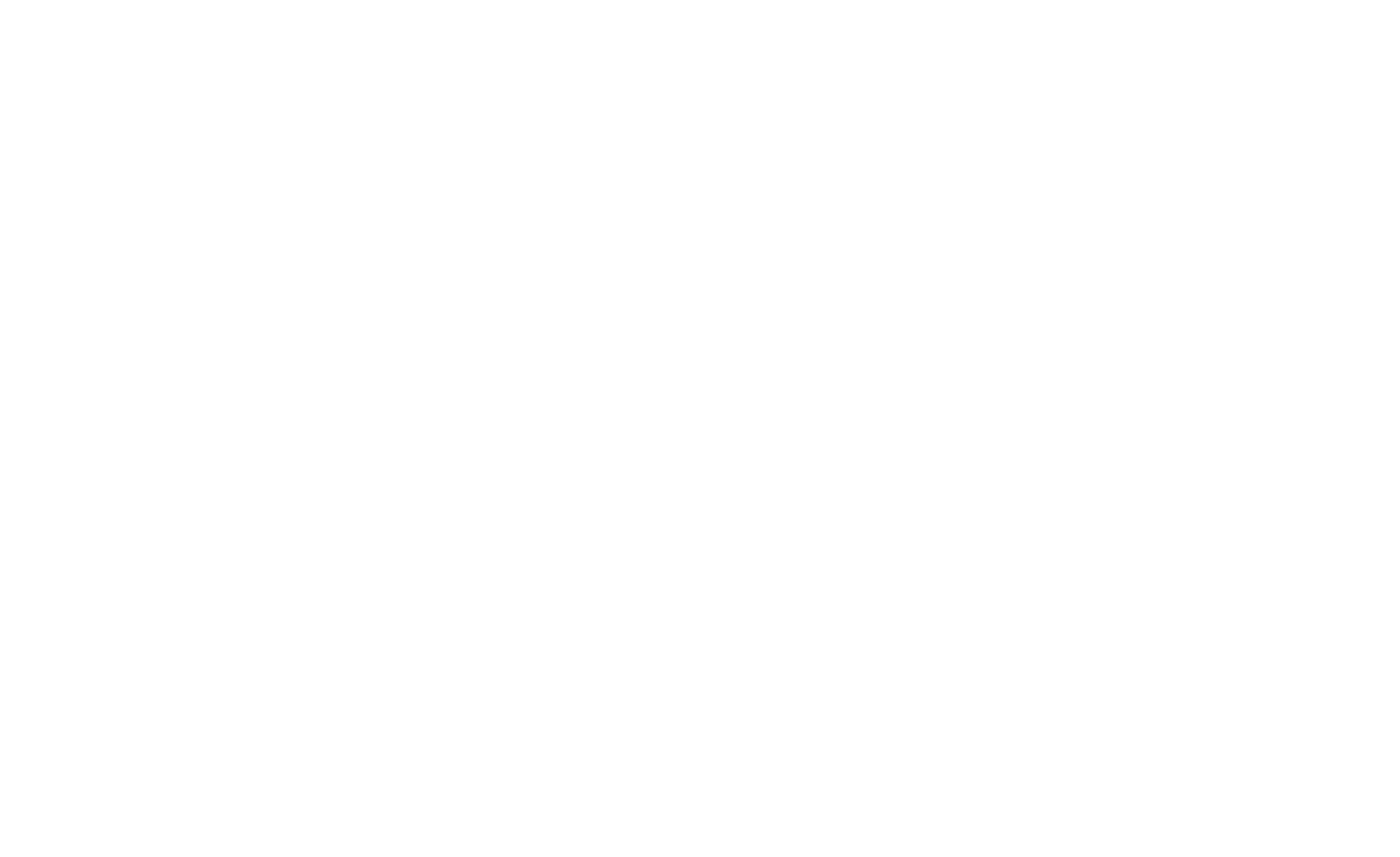 Accessori dallo stile retrò
